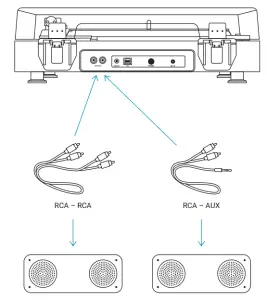 JAM TT400 HX Spun Out Bluetooth Turntable - FIGURE 5