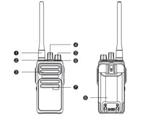 RETEVIS RB17A GMRS 2 Way Radios Long Range - figure 1