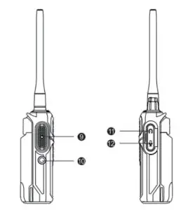 RETEVIS RB17A GMRS 2 Way Radios Long Range - figure 2