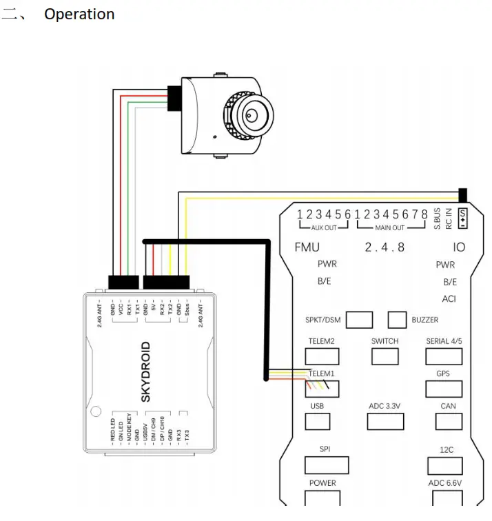 SKYDOID QZYZH12 H12 Remote Contro - Operation