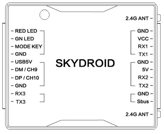 SKYDOID QZYZH12 H12 Remote Contro - figl