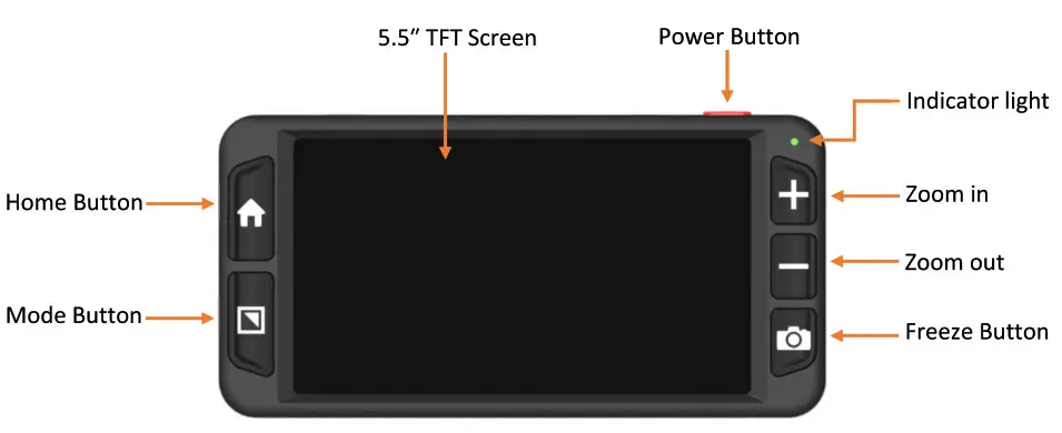 ZOOMAX LUNA 6 Handheld Video Magnifier- overview
