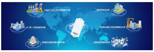 BLM5500 IBeacon BLM5500 IBeacon fig-2