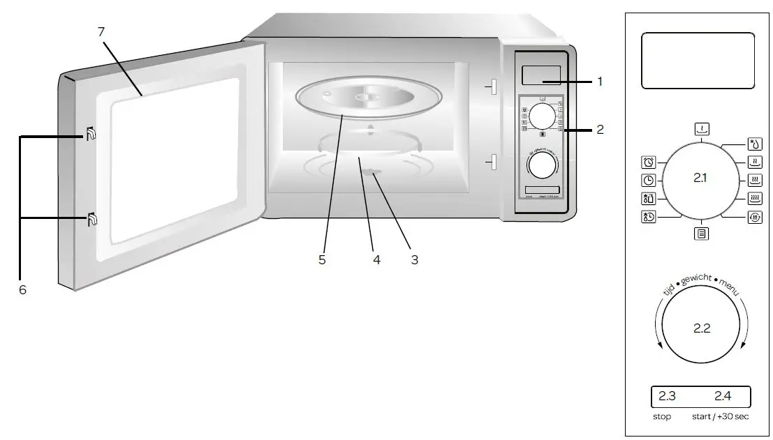 INVENTUM MN238S Solo Microwave fig 1