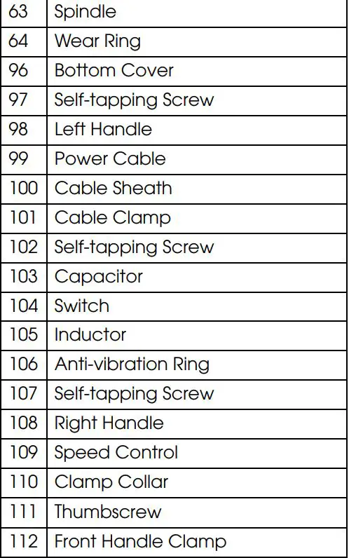 Clarke CON1500RDV Contractor Rotary Hammer Drill Instruction Manual - PARTS LIST