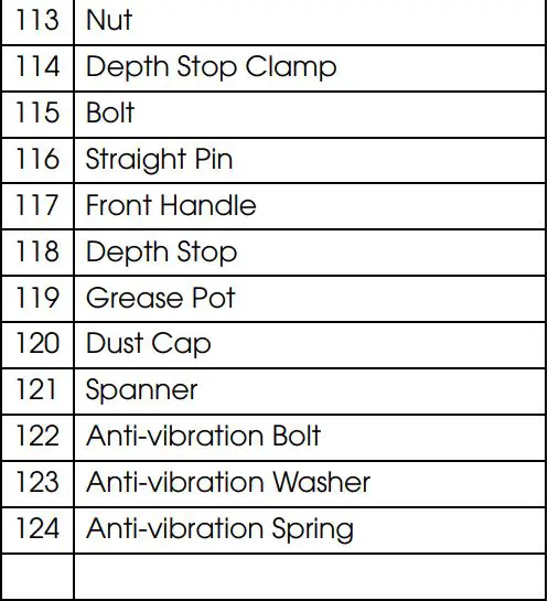 Clarke CON1500RDV Contractor Rotary Hammer Drill Instruction Manual - PARTS LIST