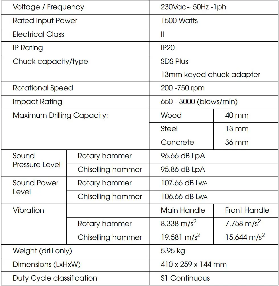 Clarke CON1500RDV Contractor Rotary Hammer Drill Instruction Manual - SPECIFICATIONS