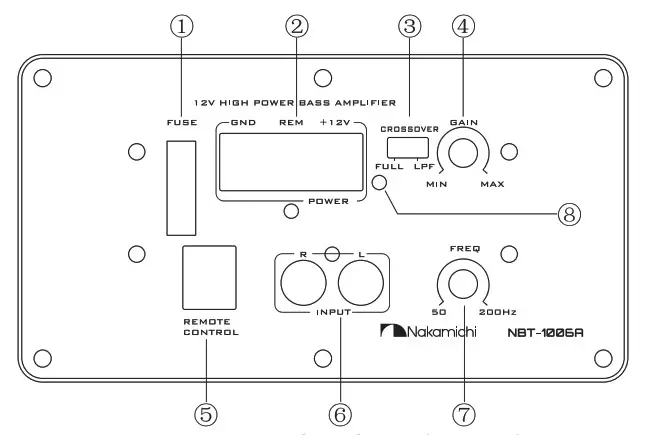 Nakamichi NBT 1006A 10 Inch Active Tunnel Tube- PANEL FUNCTION