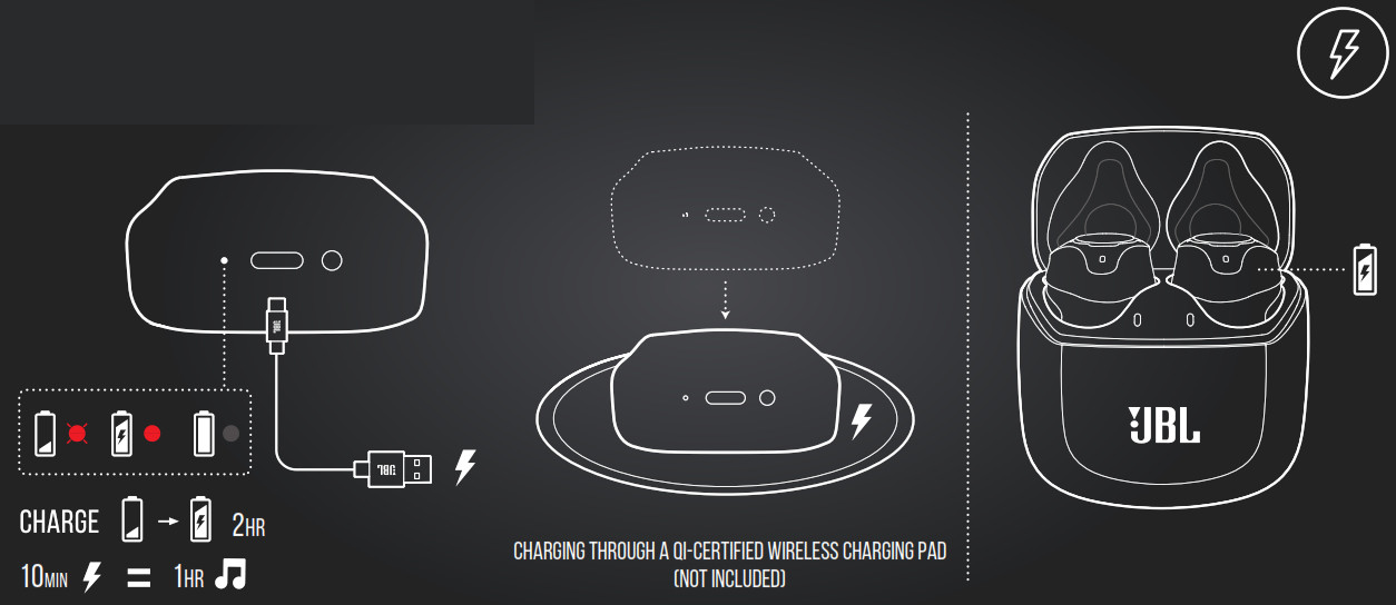 JBL Pro TWS True Wireless Noise Cancelling Earbuds - Charging
