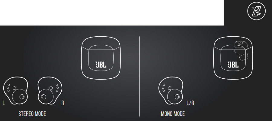 JBL Pro TWS True Wireless Noise Cancelling Earbuds - DUAL CONNECT