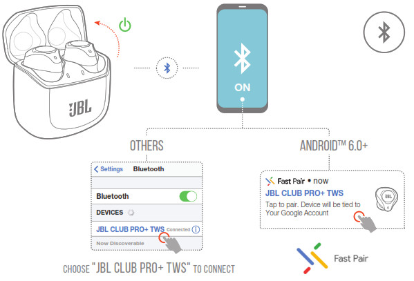 JBL Pro TWS True Wireless Noise Cancelling Earbuds - power 2