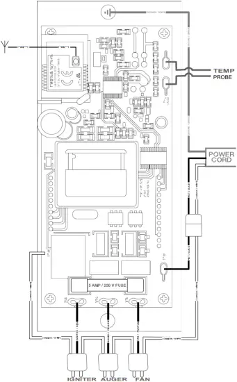 SCS-P1100 - Controller Schematic
