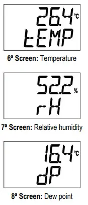 novus RHT-Air Wireless Device for Temperature Relative- Display screens