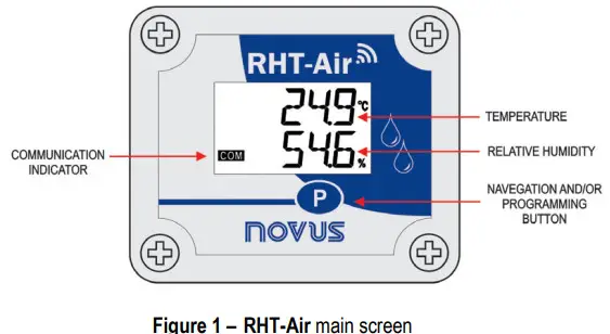 novus RHT-Air Wireless Device for Temperature Relative- Figure 1