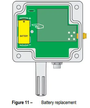 novus RHT-Air Wireless Device for Temperature Relative- Figure 11