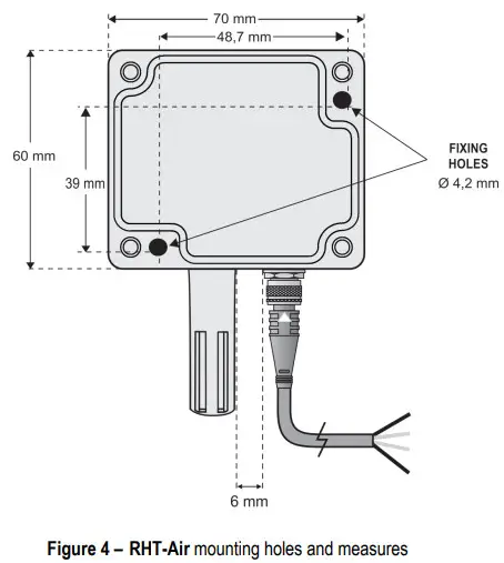 novus RHT-Air Wireless Device for Temperature Relative- Figure 4