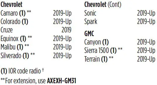 AXXESS AXTC-LN31 GM Data Interface with SWC 2019-UpFIG6