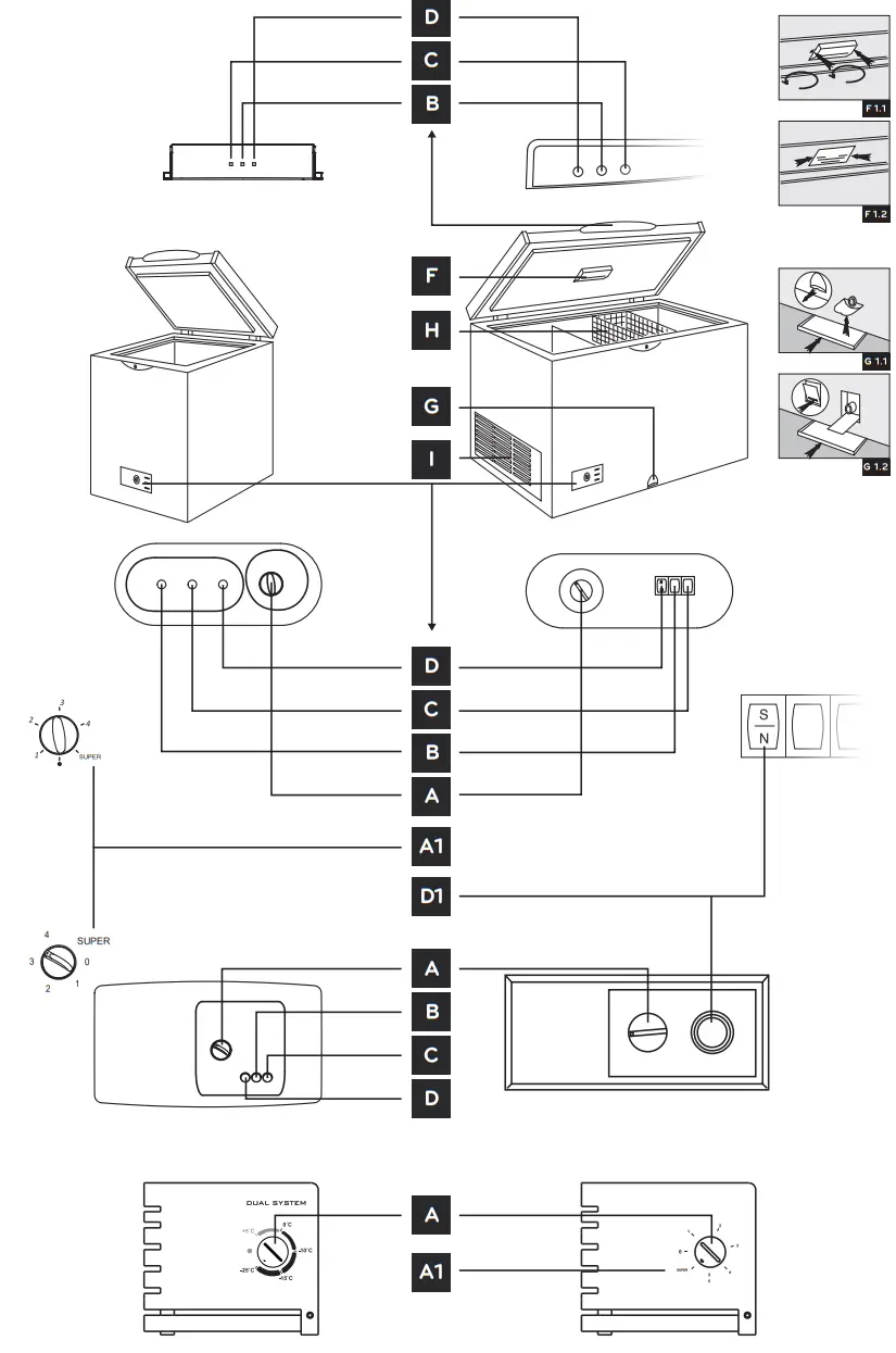CODILAMAR CA15202DC Freezer - fig