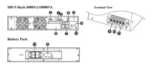 Schneider Electric SRVS6KRIRK Easy UPS On-Line 6000VA SRVS Series Rack - Rear Panel