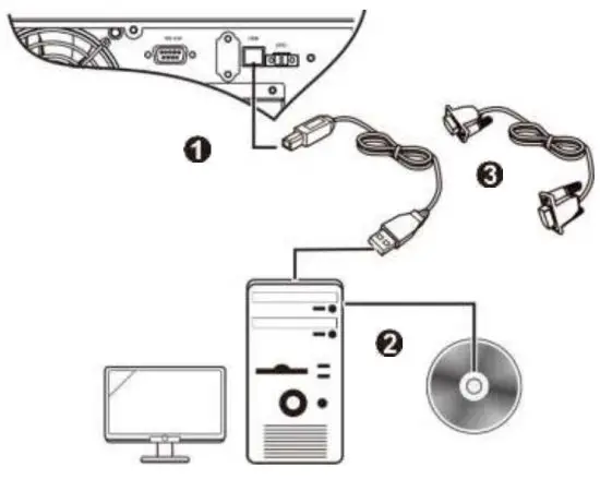 Schneider Electric SRVS6KRIRK Easy UPS On-Line 6000VA SRVS Series Rack - software