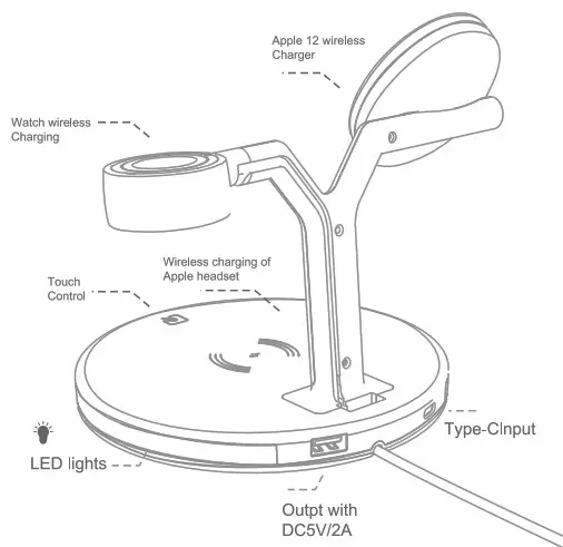 Dongguan Jiajiatong Plastic Mould JJT 970 Charging Stand - charging