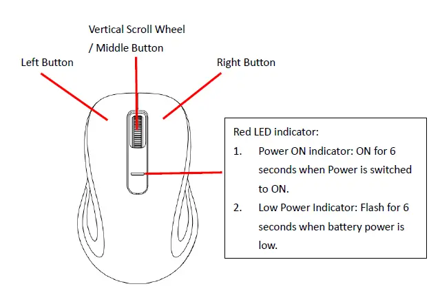 global-sources-B015SR-2.4GHz-Wireless-Optical-Mouse-1