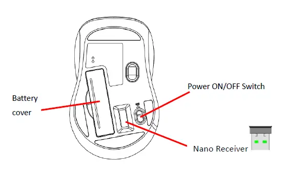 global-sources-B015SR-2.4GHz-Wireless-Optical-Mouse-2
