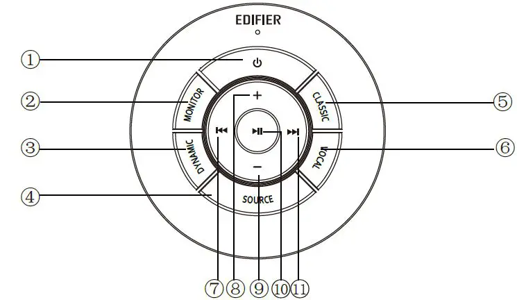 EDIFIER S880DB Bluetooth Optical Coaxial Active Speaker FIG3