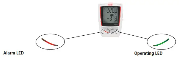 sauermann KT 320 Class 320 Kistock - 1