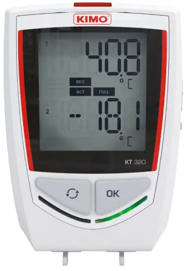 sauermann KT 320 Class 320 Kistock