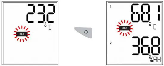 sauermann KT 320 Class 320 Kistock - Illustration 3