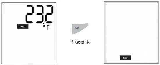 sauermann KT 320 Class 320 Kistock - Illustration 4