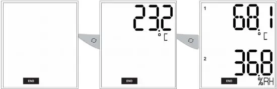 sauermann KT 320 Class 320 Kistock - Illustration 8