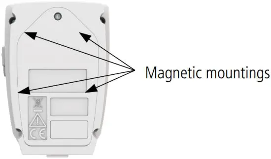 sauermann KT 320 Class 320 Kistock - Mounting