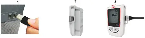 sauermann KT 320 Class 320 Kistock - communication