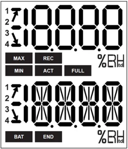 sauermann KT 320 Class 320 Kistock - display