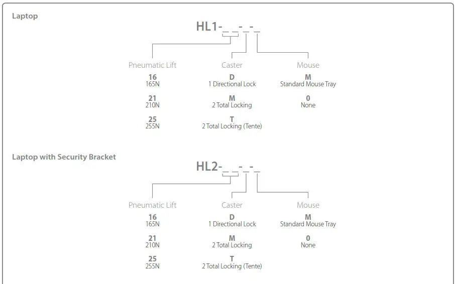 Amico Hummingbird Lite LCD AIO Tablet and Electric Lift with Smart Drawer Instruction - Product Matrix part 1