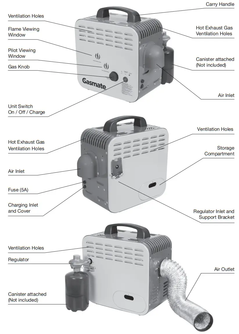 Gasmate CH100 Ducted Camping Heater - figure 2.