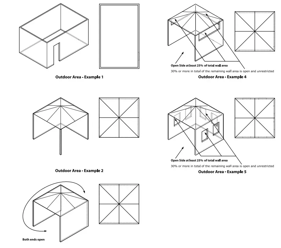 Gasmate CH100 Ducted Camping Heater - figure 3