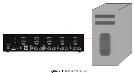 BLACK BOX USM 2S0 MM4 Advanced 2 4 Port Dp Hdmi Secure Kvm Switch - PC Workstation