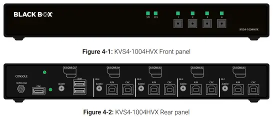BLACK BOX USM 2S0 MM4 Advanced 2 4 Port Dp Hdmi Secure Kvm Switch - TEST