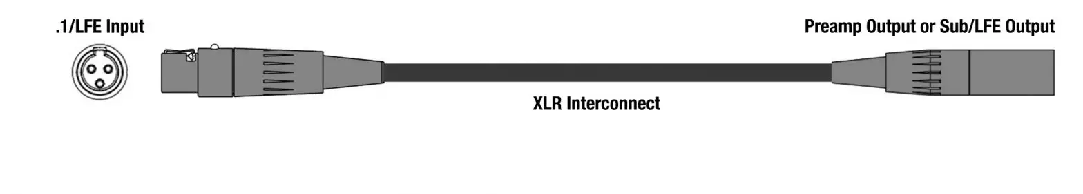 Theater Connection (Sub Out Connecton) 2