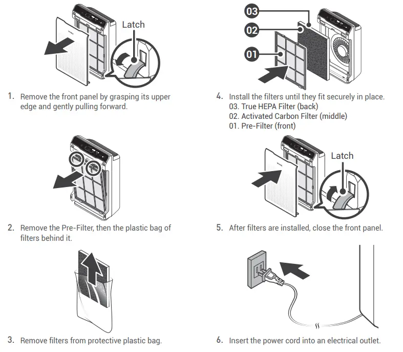 WINIX C535 Air Purifier - INITIAL OPERATION
