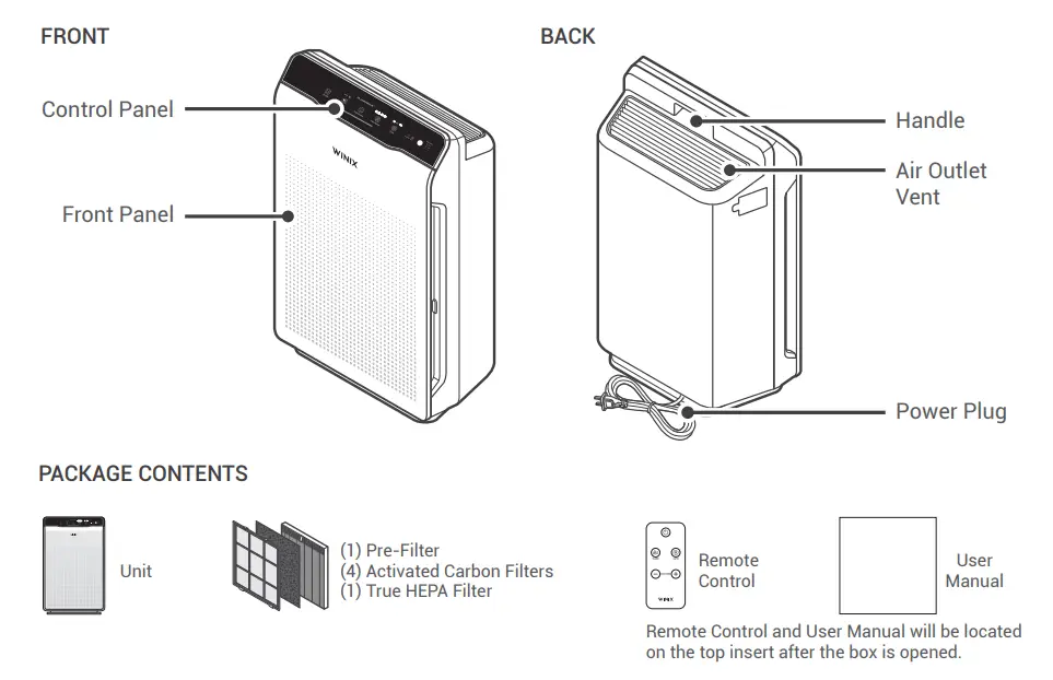 WINIX C535 Air Purifier - MODEL PART DIAGRAM