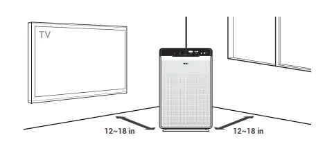 WINIX C535 Air Purifier - WHERE TO USE