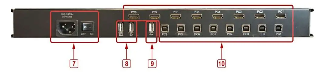HALL-RESEARCH-KVMC-UH-8-UHD-8-Port-HDMI-KVM-Switch-Console-5