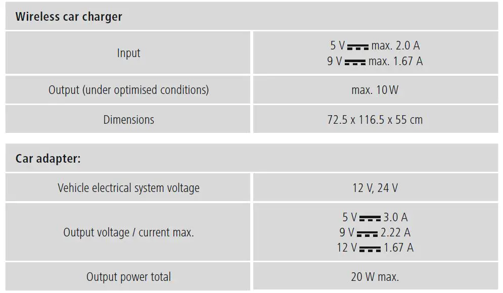 hama-00201678-FC10C-Motion-Wireless-Car-Charger-FIG-4