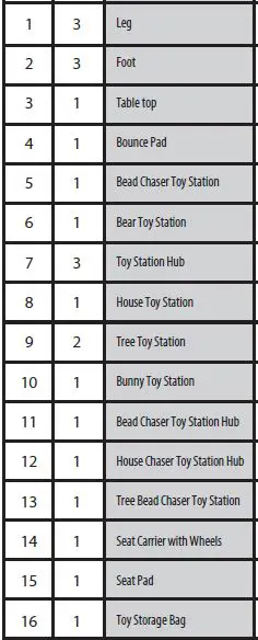 ingenuity 12903-MEES Spring and Sprout 2-in-1 Activity Jumper and Table First Forest-1