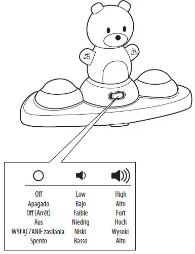 ingenuity 12903-MEES Spring and Sprout 2-in-1 Activity Jumper and Table First Forest-5