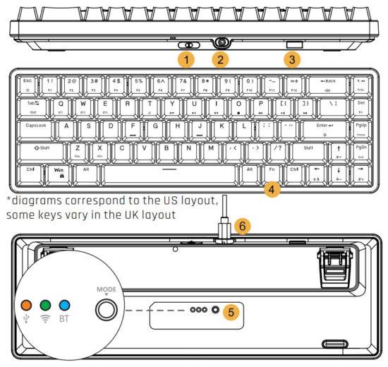 KLIM 20211122 Wireless Keyboard - PACKAGE CONTENTS AND PRODUCT DIAGRAM